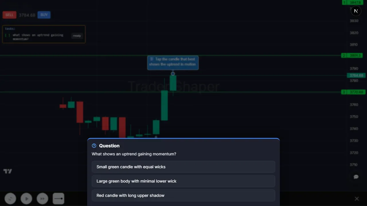 TraderShaper trend identification drill: answering what shows an uptrend gaining momentum on a real chart
