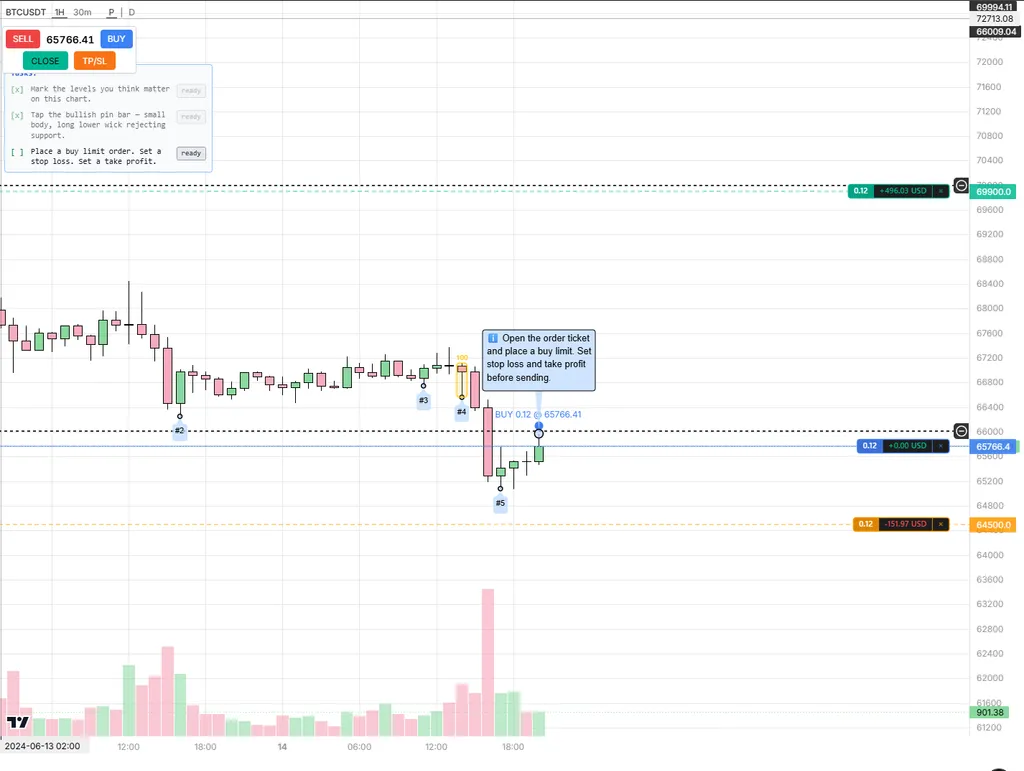 Square full lesson video showing chart replay, breakpoints, chart actions, simulated trade close, and XP progress